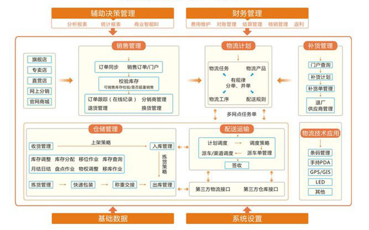 人生就是博财政幼讲堂
