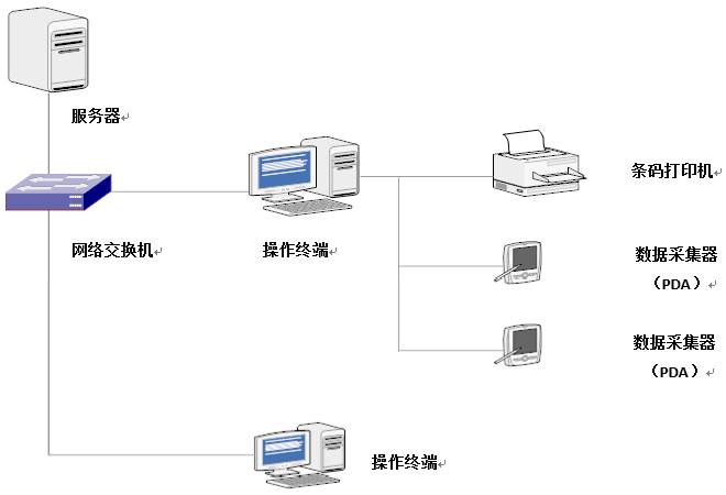1557715394307293.jpg 1557674867(1).jpg