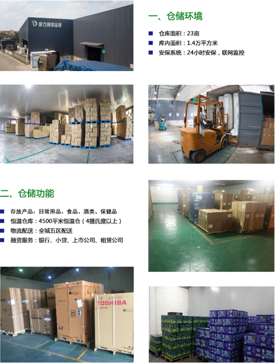仓库概况 仓库概况