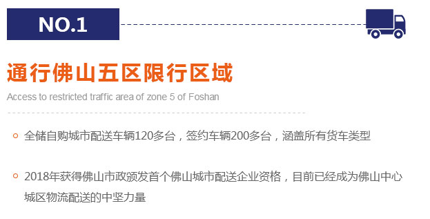 运输配送