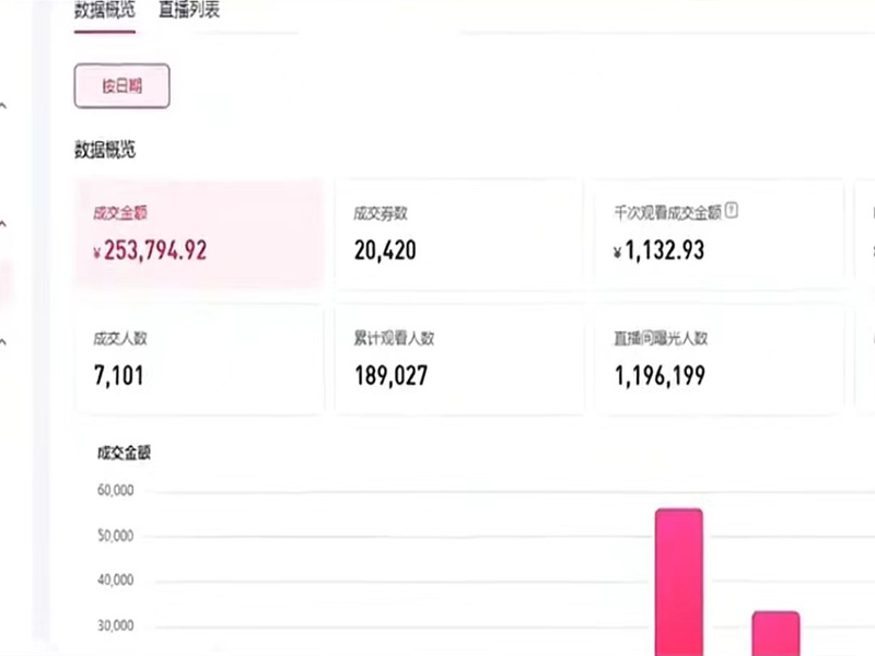 佛山仓库出租 佛山仓库出租