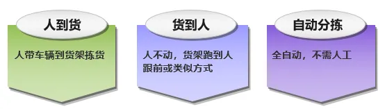 首页-人生就是博