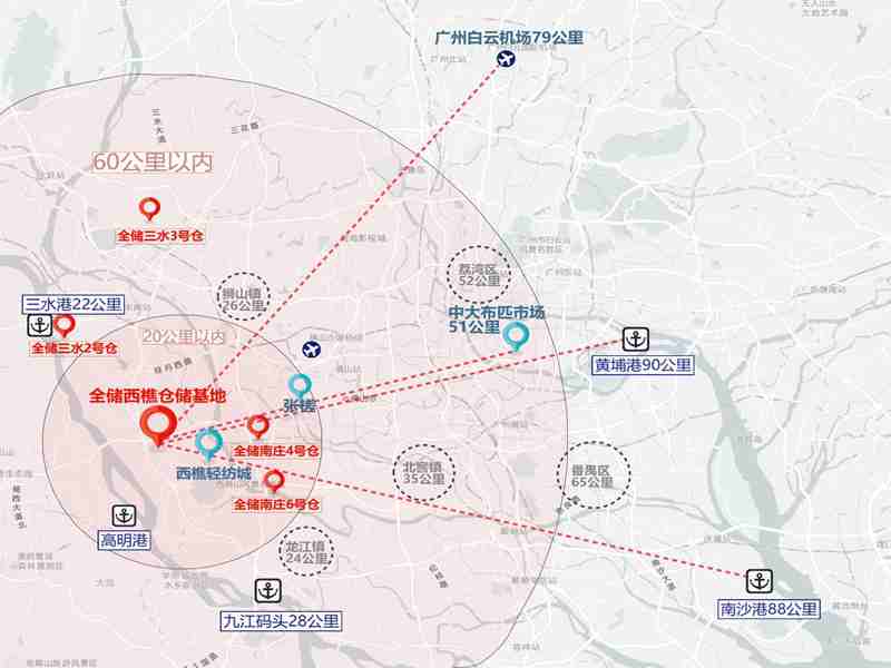 佛山仓库出租 佛山仓库出租
