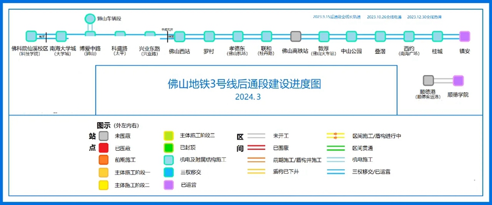 佛山地铁3号线后通段建设进度图 佛山地铁3号线后通段建设进度图