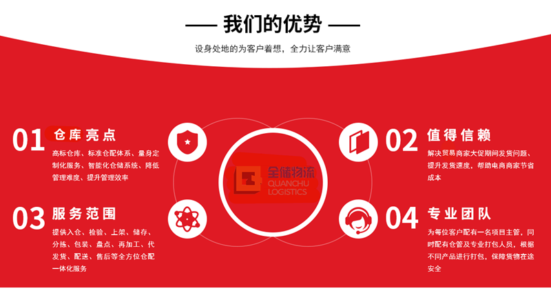 人生就是博优势